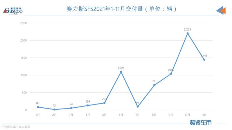 如何看待华为赛力斯停产，首批用户成最后一批用户，售后 ...-2.jpg