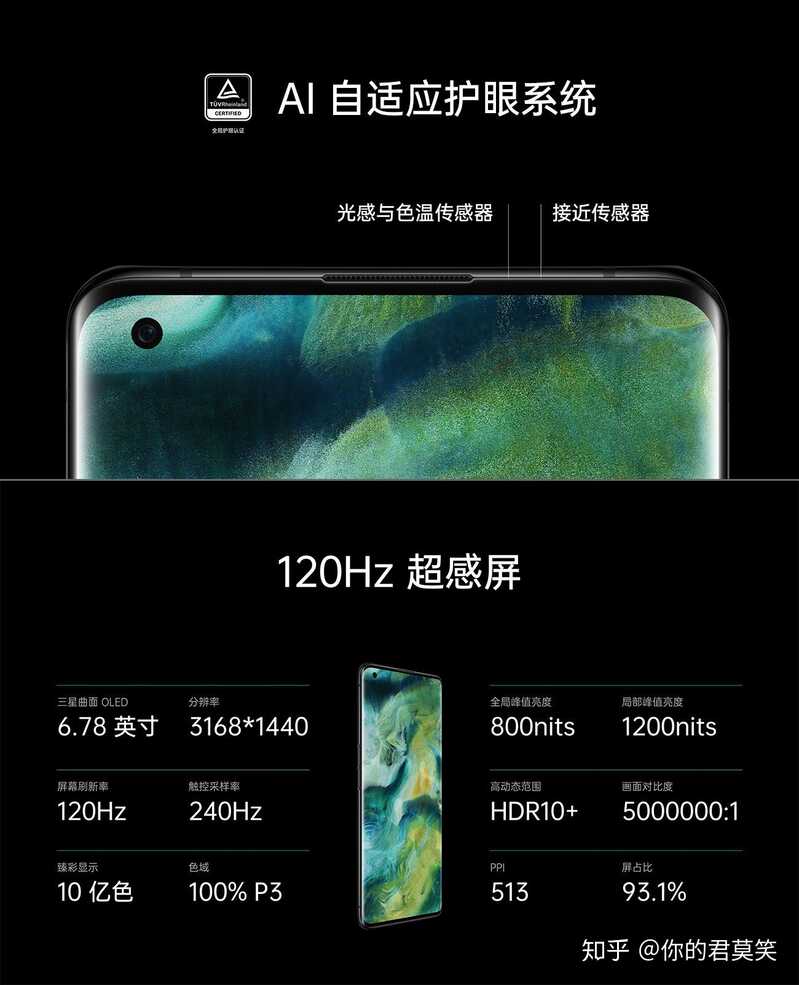 如何评价 3 月 6 日发布的 OPPO Find X2 系列，有哪些亮点 ...-3.jpg