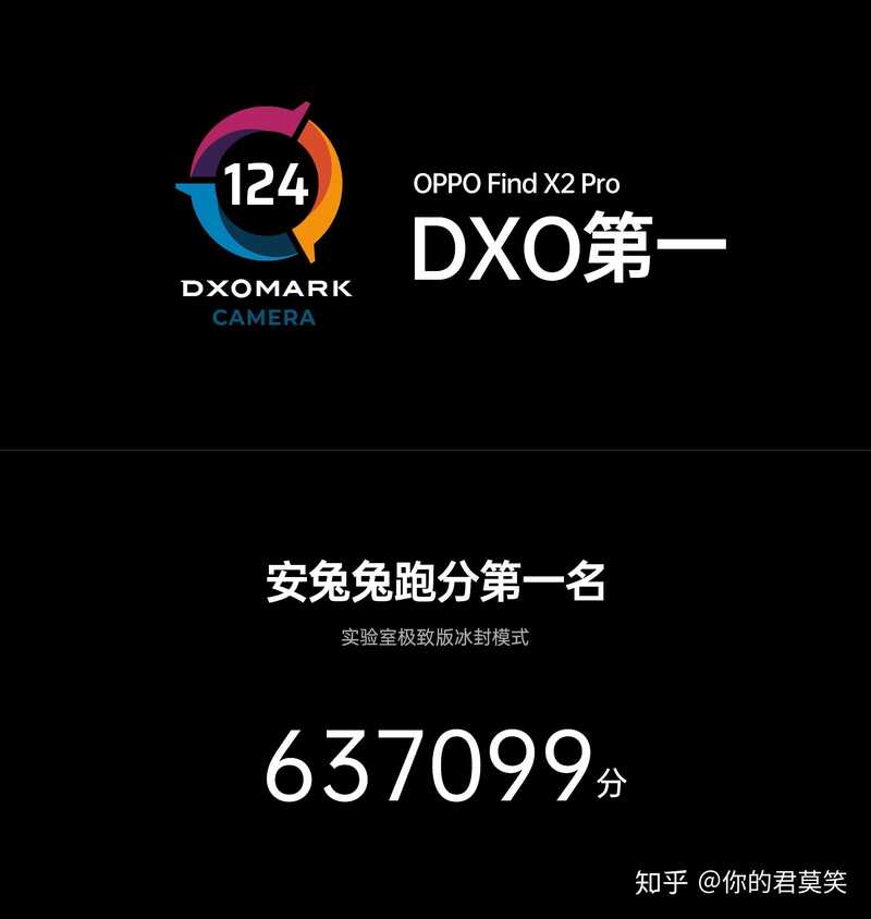 如何评价 3 月 6 日发布的 OPPO Find X2 系列，有哪些亮点 ...-5.jpg