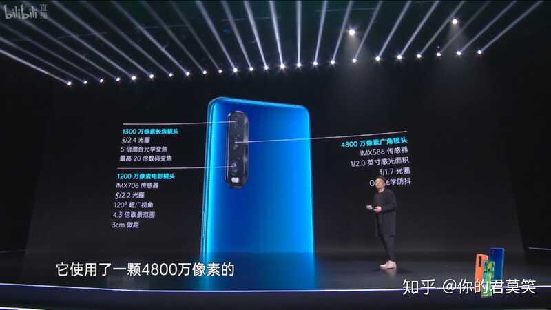 如何评价 3 月 6 日发布的 OPPO Find X2 系列，有哪些亮点 ...-6.jpg