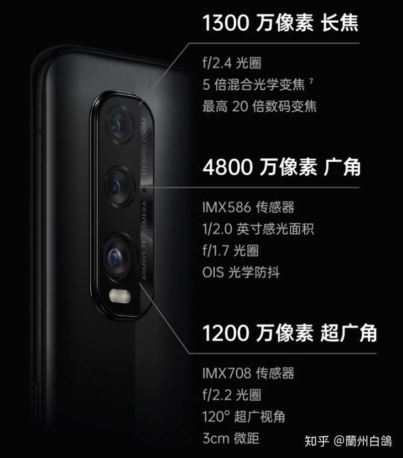 如何评价 3 月 6 日发布的 OPPO Find X2 系列，有哪些亮点 ...-24.jpg