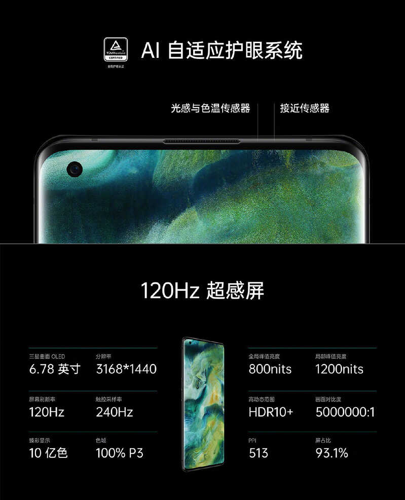 如何评价 3 月 6 日发布的 OPPO Find X2 系列，有哪些亮点 ...-7.jpg