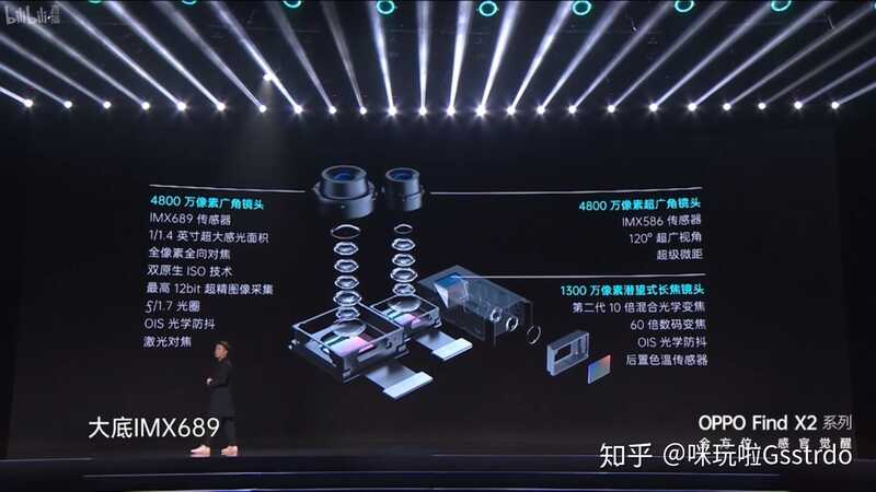 如何评价 3 月 6 日发布的 OPPO Find X2 系列，有哪些亮点 ...-6.jpg
