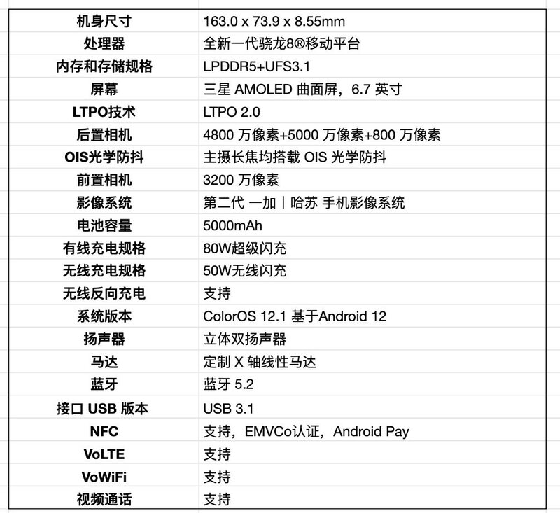 参数高的手机一定好用吗？-1.jpg