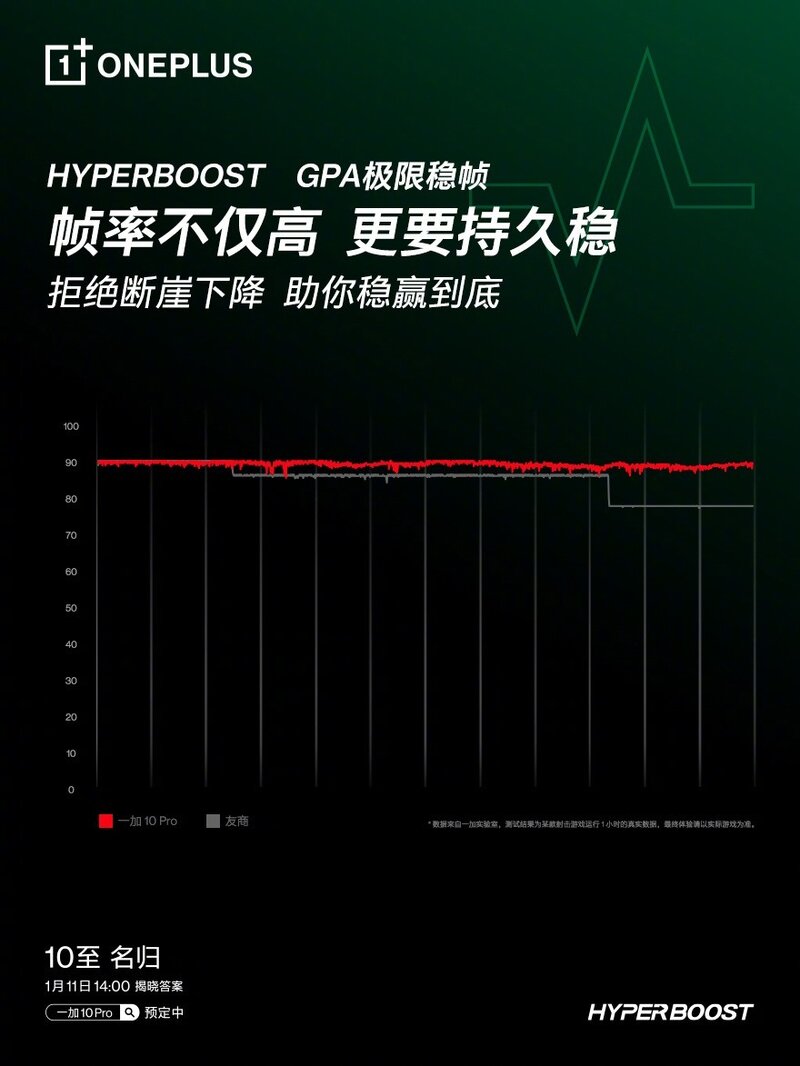 参数高的手机一定好用吗？-4.jpg