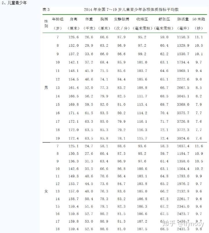 广州的你，择偶的标准是怎样的？-2.jpg