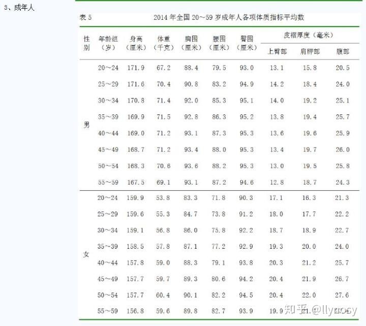 广州的你，择偶的标准是怎样的？-3.jpg