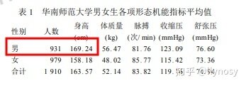 广州的你，择偶的标准是怎样的？-5.jpg