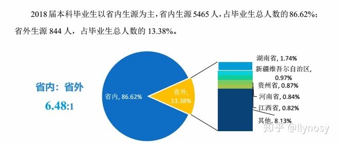 广州的你，择偶的标准是怎样的？-6.jpg