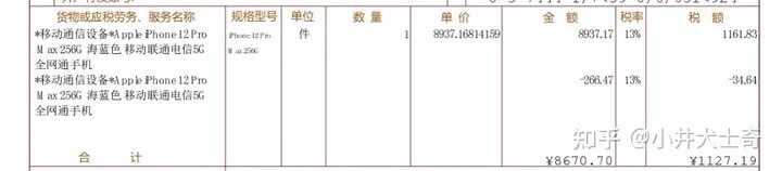 买一部8000元的苹果三星手机要给中国交多少税，买一部 ...-1.jpg