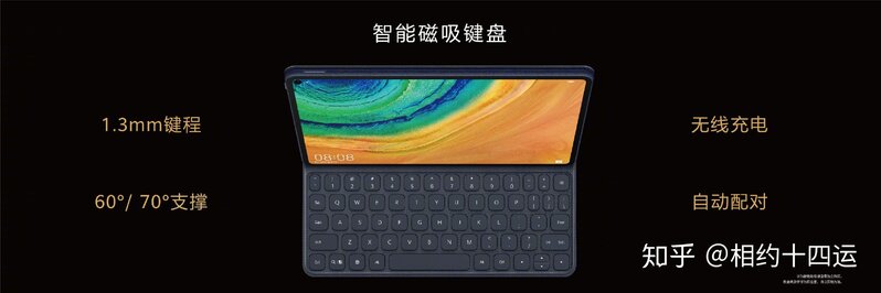 今晚的华为新产品发布会有哪些新亮点和新技术？-5.jpg