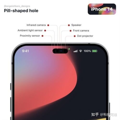 iPhone14外观被曝光，给人感觉一言难尽，iPhone13已变相 ...-1.jpg