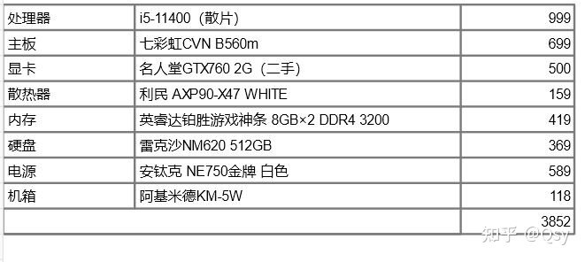寒假装机攻略：2022黑苹果金牌装机单（Intel篇）-5.jpg