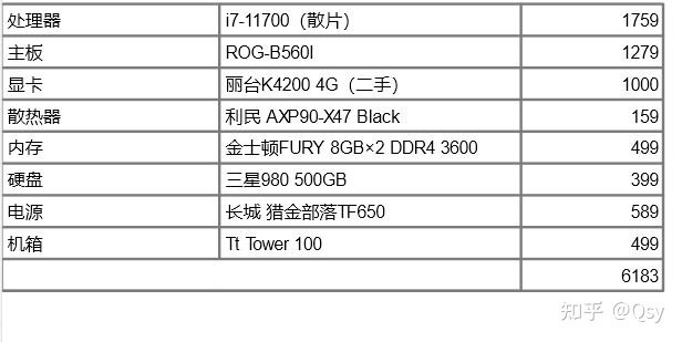 寒假装机攻略：2022黑苹果金牌装机单（Intel篇）-17.jpg