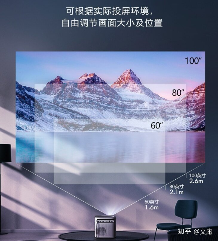 咸鱼二手家用投影仪值得购买吗?-4.jpg