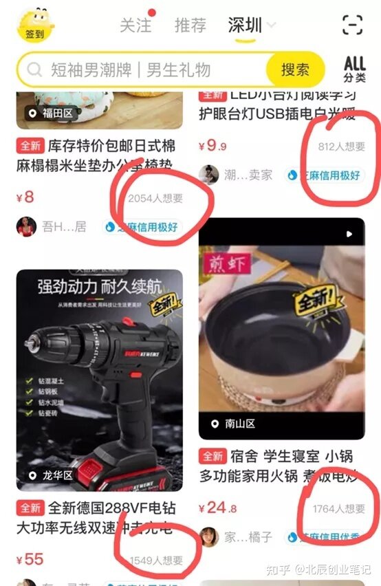 在闲鱼上卖什么最畅销？-6.jpg