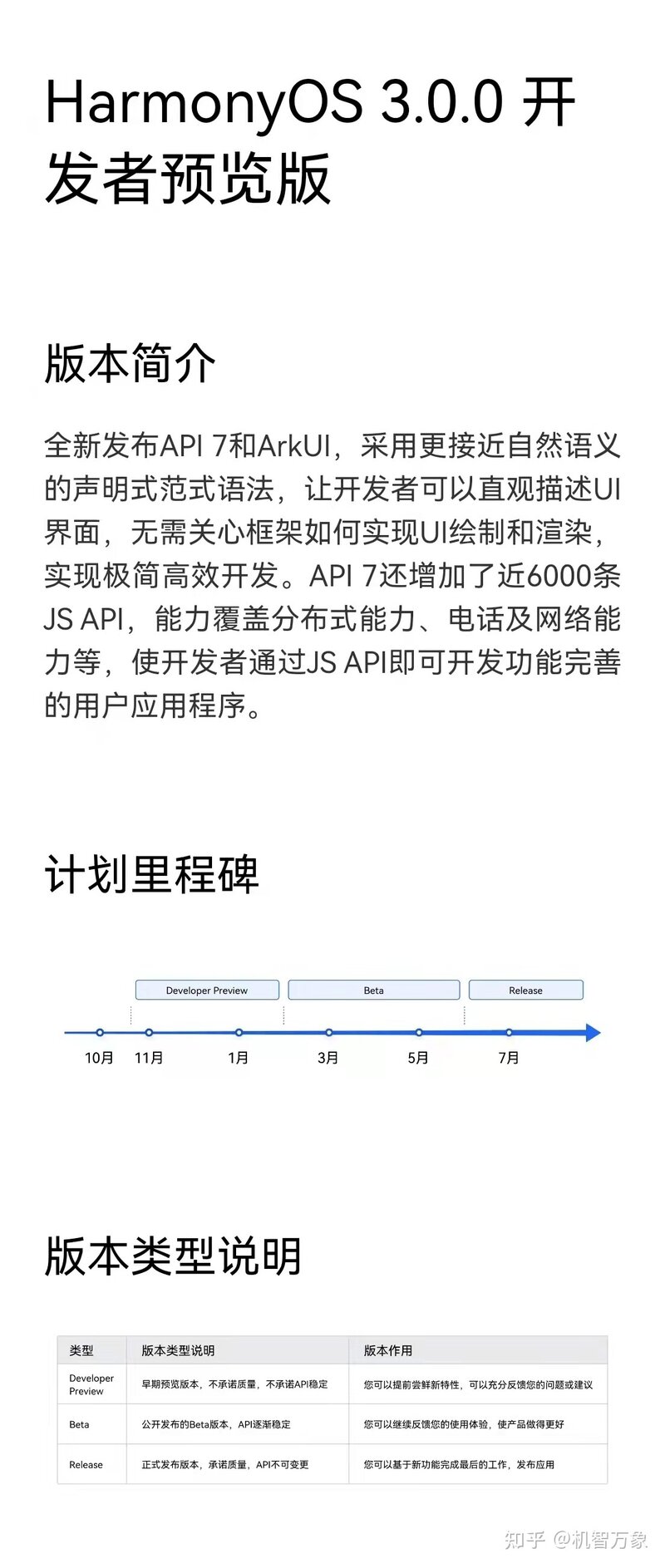 鸿蒙OS3.0正式版爆出消息或今年7月左右与华为Mate50系列 ...-2.jpg