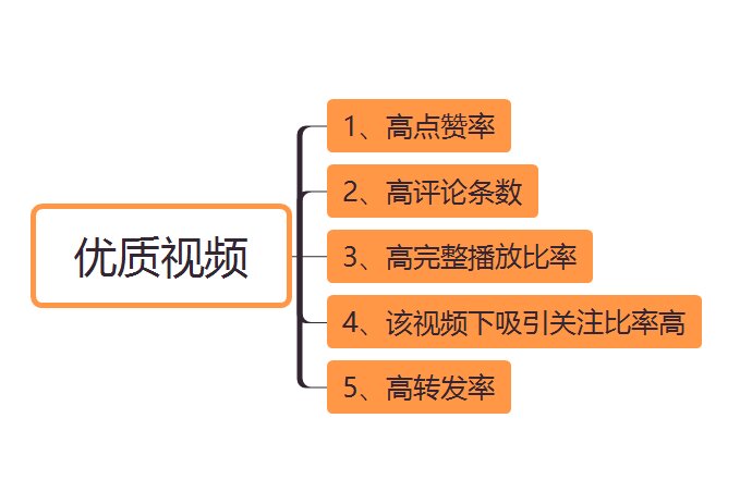 Tiktok要怎样才能在中国使用?-9.jpg