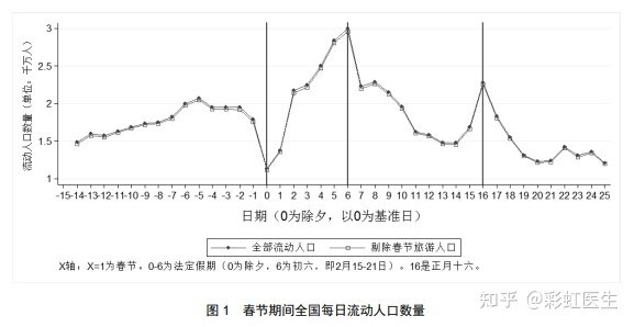 8 日 21 时至 9 日 21 时天津津南区再增 20 例阳性感染者 ...-3.jpg