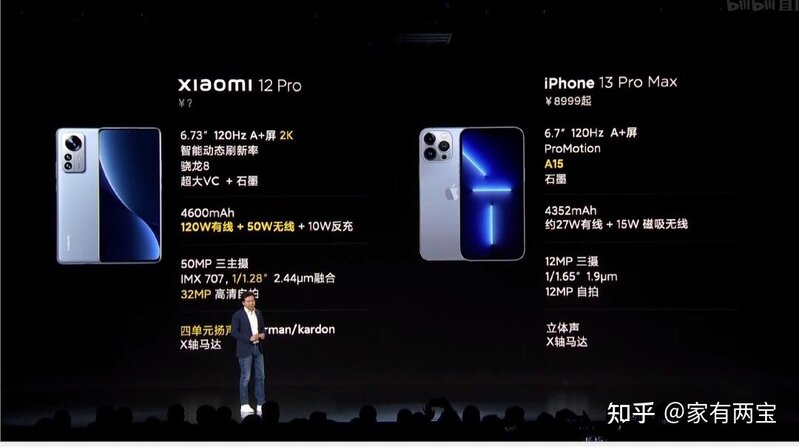 小米 12 Pro 和 iPhone 13 选哪个？-1.jpg