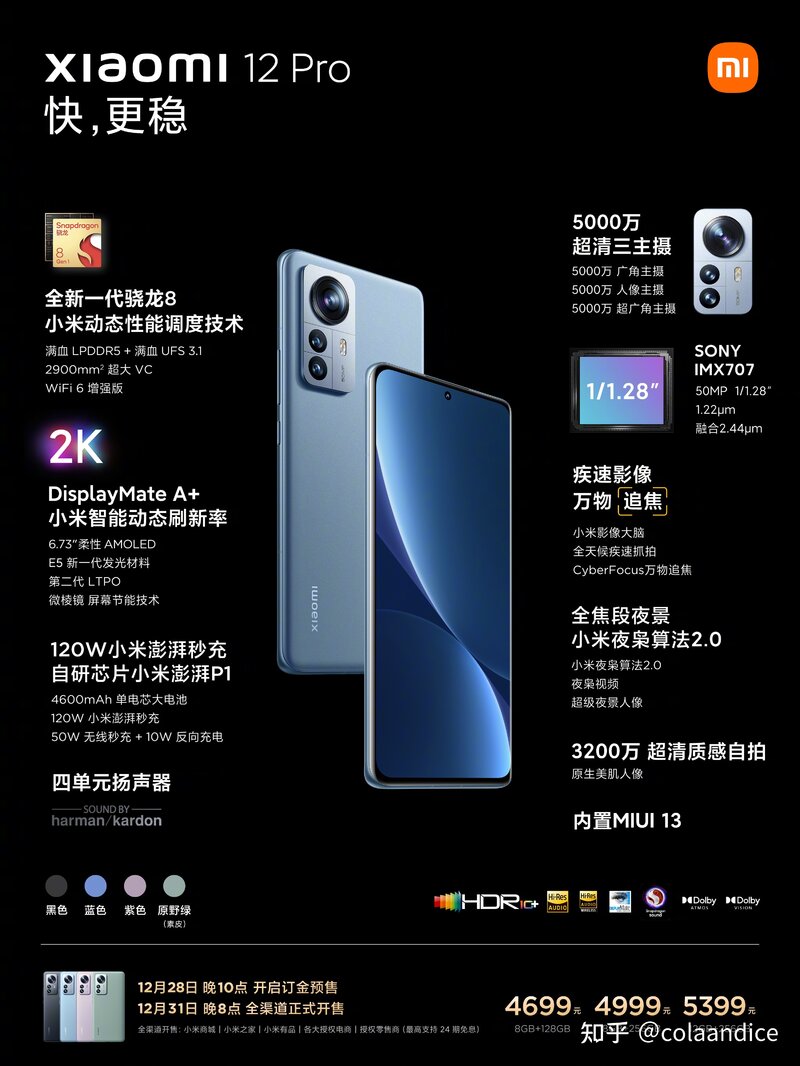 小米 12 Pro 和 iPhone 13 选哪个？-1.jpg