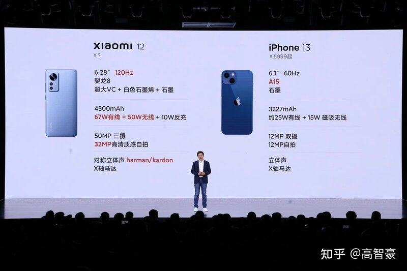 小米 12 Pro 和 iPhone 13 选哪个？-2.jpg