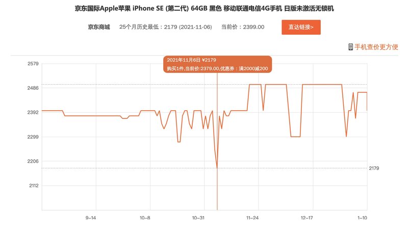 苹果将于 3 月或 4 月举行发布会，推出 iPhone SE 3，对此 ...-5.jpg