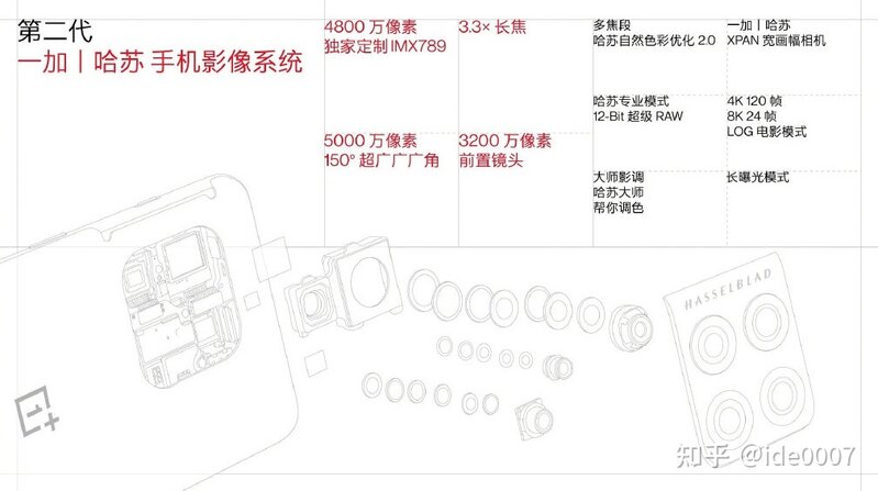 如何评价一加 10 Pro 手机？有哪些亮点与槽点？-3.jpg