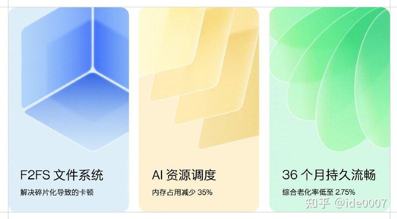 如何评价一加 10 Pro 手机？有哪些亮点与槽点？-4.jpg