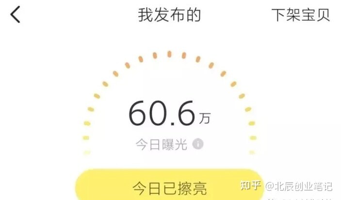 闲鱼无货源卖货赚钱套路拆解，让你少交几千学费-1.jpg