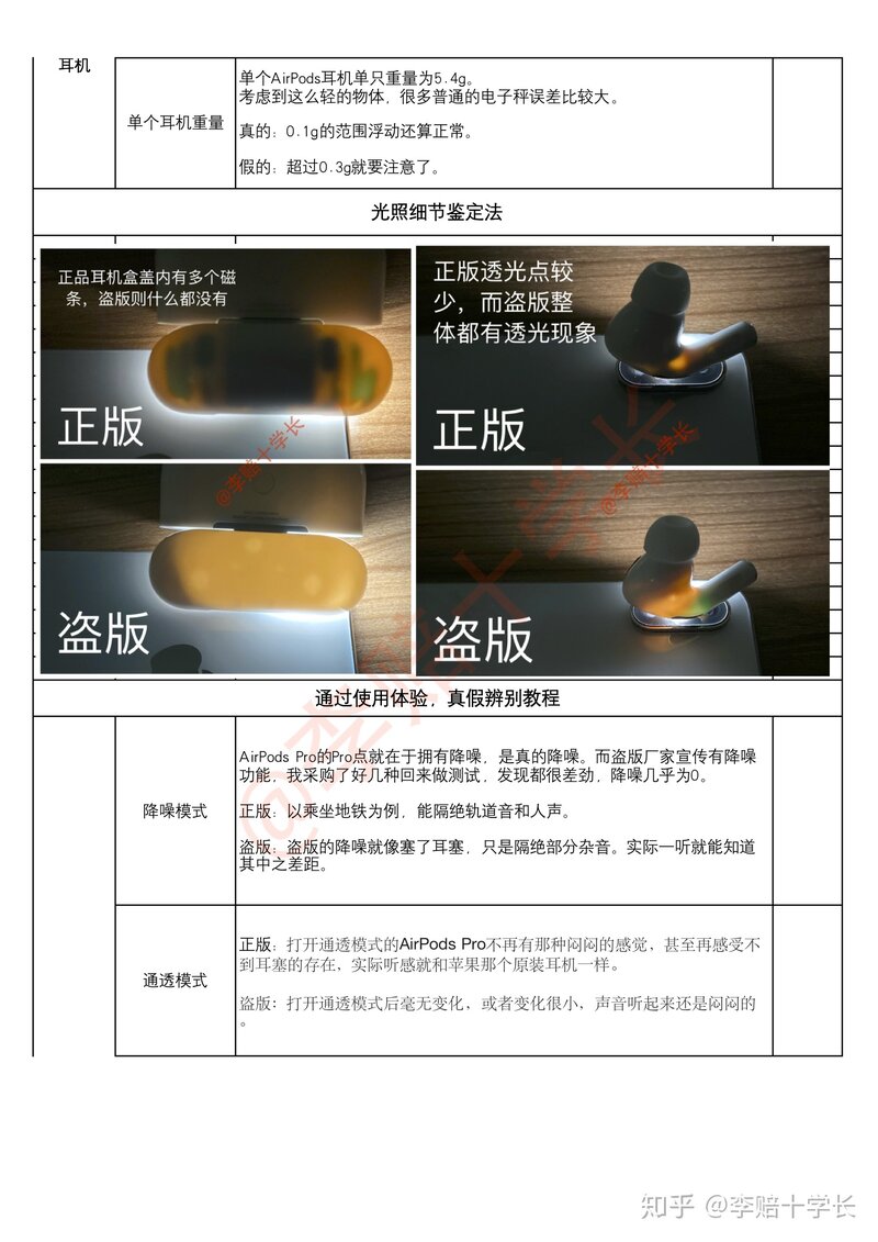 AirPods Pro真假辨别权威教程，看这篇就够了！-25.jpg