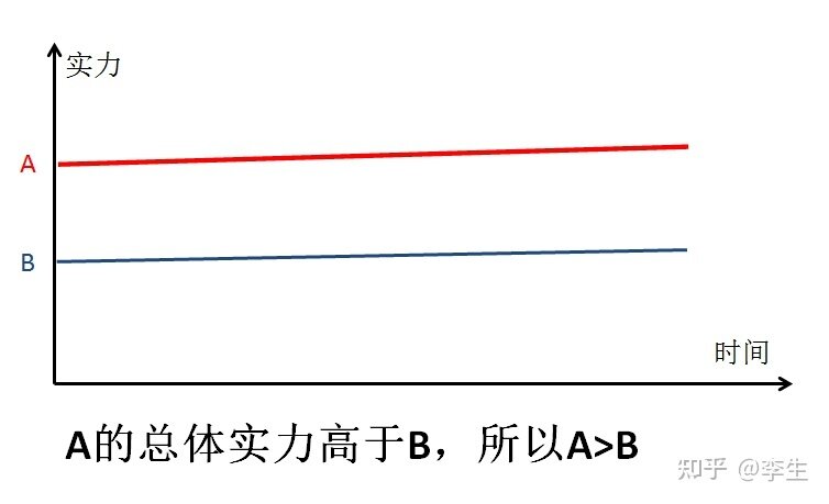 如何评价《一人之下》559（595）话？-1.jpg