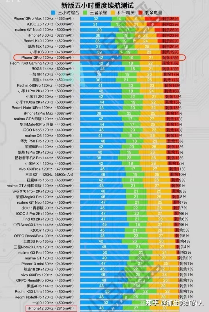 我现在一直用华为手机，想买人生第一个苹果产品用一下，是 ...-2.jpg