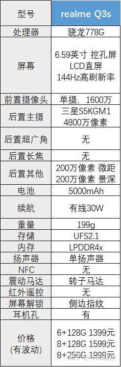 为什么千元机推荐都是小米？-2.jpg