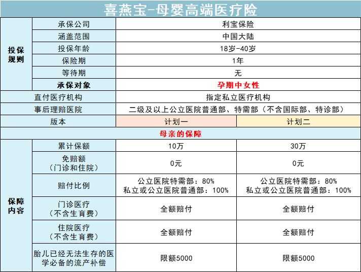 有哪些你觉得在怀孕时应该知道，却没人告诉你的事？-4.jpg