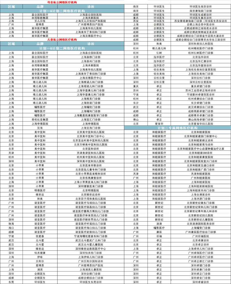 有哪些你觉得在怀孕时应该知道，却没人告诉你的事？-6.jpg