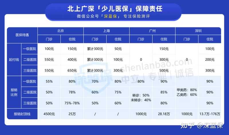 有哪些你觉得在怀孕时应该知道，却没人告诉你的事？-5.jpg