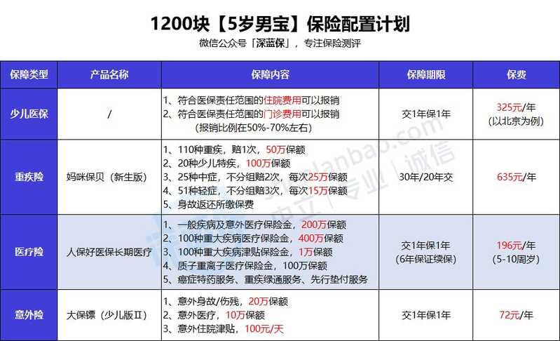 有哪些你觉得在怀孕时应该知道，却没人告诉你的事？-12.jpg