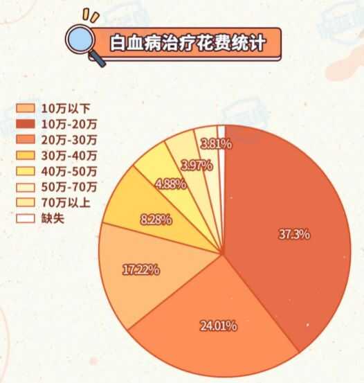 有哪些你觉得在怀孕时应该知道，却没人告诉你的事？-10.jpg