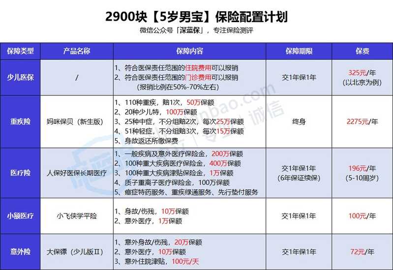 有哪些你觉得在怀孕时应该知道，却没人告诉你的事？-13.jpg