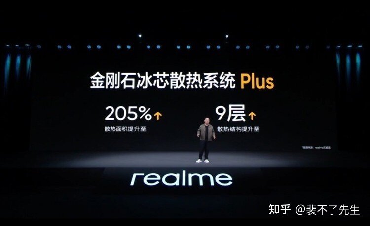 如何评价 1 月 4 号 realme 发布的真我 GT2 系列新品，有 ...-7.jpg