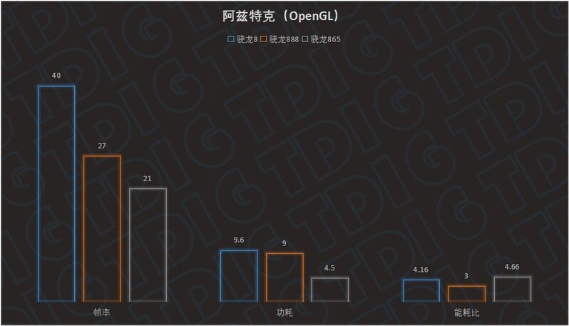 如何评价 1 月 4 号 realme 发布的真我 GT2 系列新品，有 ...-8.jpg