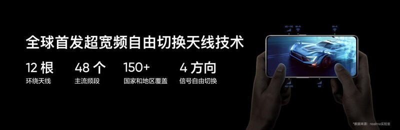 如何评价 1 月 4 号 realme 发布的真我 GT2 系列新品，有 ...-9.jpg