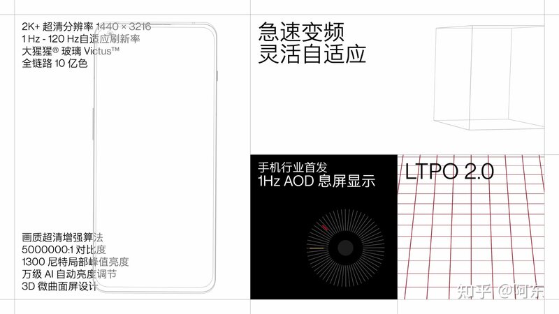 如何评价 1 月 11 日正式发布的一加 10 Pro ，有什么亮点和不 ...-6.jpg
