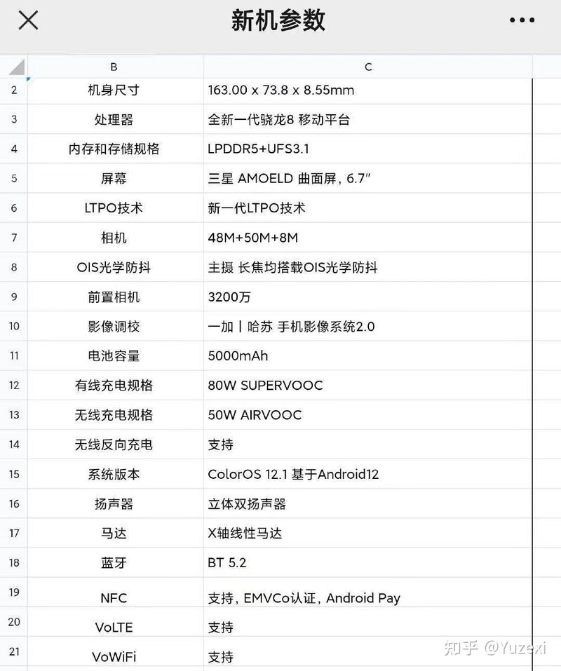 如何评价 1 月 11 日正式发布的一加 10 Pro ，有什么亮点和不 ...-3.jpg