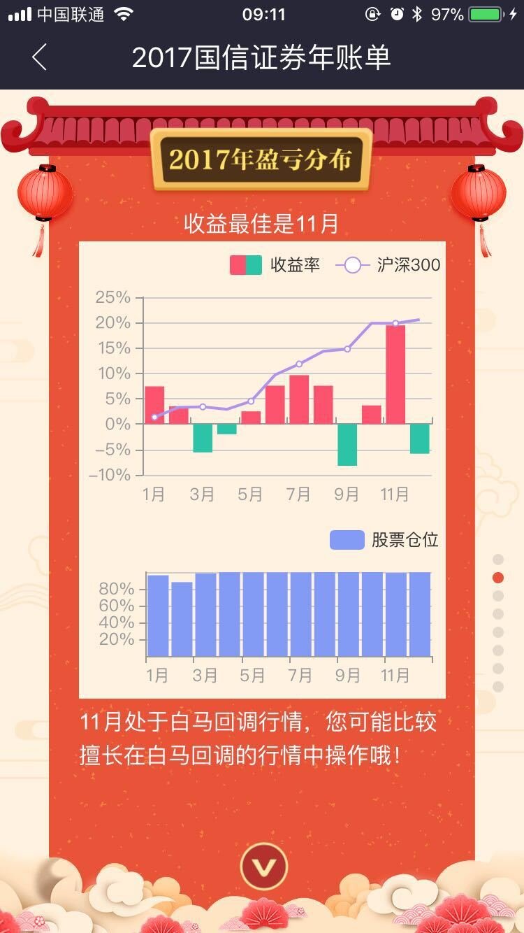 辞职炒股是一种怎样的体验？-6.jpg