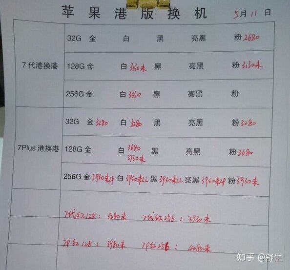 深圳华强北5.11号全新行货水货手机报价-8.jpg