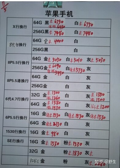 深圳华强北5.11号全新行货水货手机报价-10.jpg