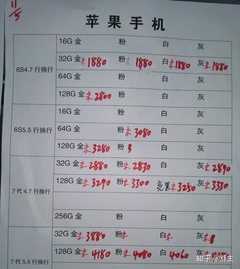 深圳华强北5.11号全新行货水货手机报价-11.jpg