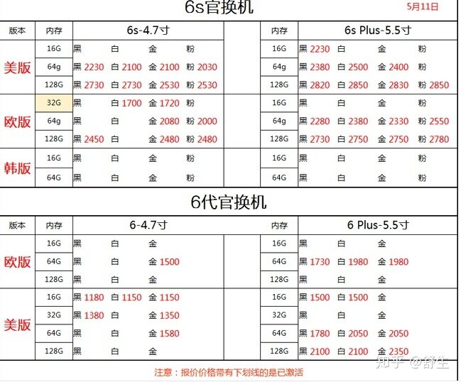 深圳华强北5.11号全新行货水货手机报价-13.jpg